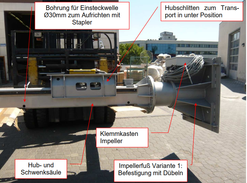 Übersetzung technischer Dokumentation Ungarisch