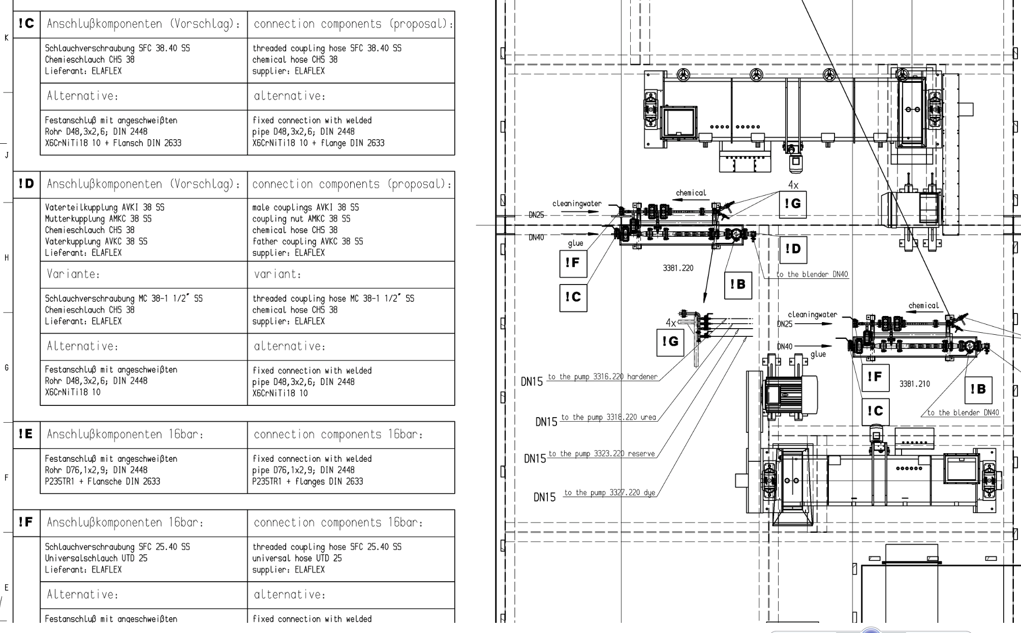 Technische Dokumentation