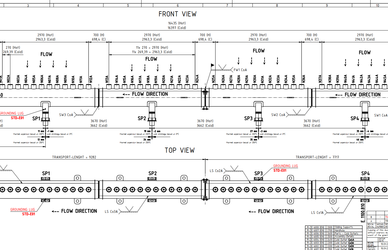 Übersetzung Industrie